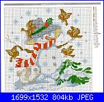 Delizia Punto Croce 20 - La meraviglia delle stagioni *-img063-jpg