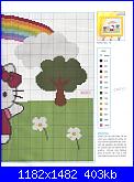 Las Labores de Ana n.61 - Hello Kitty *-baby-el-mundo-de-hello-kitty-048-jpg