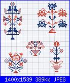 Mango Pratique - Motifs Scandinaves Traditionnels *-30-jpg