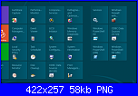 Non apre i bitmat-pannello-controllo-windows-81-png