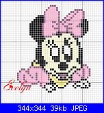 Evelyn : I miei schemini-minnie-jpg