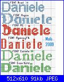 Gli schemi di Malù-daniele-jpg