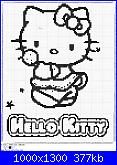 Nervo: i miei schemi-hello-kitty-1-jpg