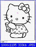 Nervo: i miei schemi-hello-kitty-2-jpg