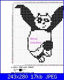 Nervo: i miei schemi-panda-1-jpg