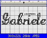 Gli schemi di Lidiatara1-gabriele-x-fiorella-lauren-script-13-jpg