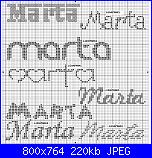 Gli schemi di Lidiatara1-marta-jpg