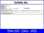 gli schemi di patatina88-farfalla-blu-legenda-594-x-393-jpg