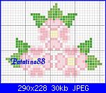 gli schemi di patatina88-fiorellini-rosa-290-x-228-jpg