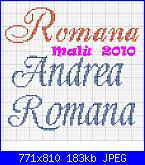 Gli schemi di Malù-francesca-romana-e-aandrea-230-b-jpg