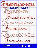 Gli schemi di Malù-francesca-script-jpg