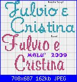 Gli schemi di Malù-fulvio-e-cristina-2-jpg