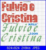 Gli schemi di Malù-fulvio-e-cristina-4-jpg