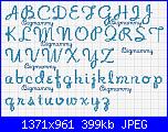 Gli Schemi di Bigmammy-alfabeto-noodlescript-18-punti-jpg