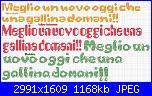 Gli schemi di Dolce-meglio-un-uovo-oggi-che-una-gallina-domani-jpg