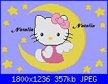 Gli schemi di Natalia...-kitty-luna-sfondo-azzurro-jpg