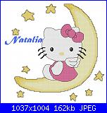 Gli schemi di Natalia...-kitty-luna-punto-scritto-2-jpg