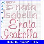 Gli schemi di Malù-e-nata-isabella-polo-brush-richard-murrray-jpg