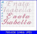 Gli schemi di Malù-e-nata-isabella-adorable-alison-jpg