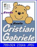 Gli schemi di Natalia...-cristian-e-gabriele-pooh-jpg