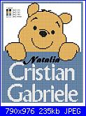 Gli schemi di Natalia...-cristian-gabriele-pooh-2-2-jpg
