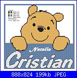 Gli schemi di Natalia...-cristian-pooh-2-jpg