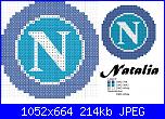 Gli schemi di Natalia...-stemma-napoli-35x35-jpg