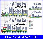 Gli schemi di Natalia...-%C3%A8-nato-nicholas-trenino-jpg