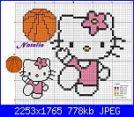 Gli schemi di Natalia...-hello-kitty-basketball-jpg