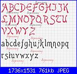 Gli Schemi di Bigmammy-alfabeto-boomerang-jpg