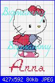 Gli Schemi di Bigmammy-anna-hello-kitty-scuola-jpg