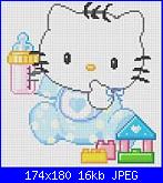 Gli schemi di Natalia...-hello_kitty_biberon-jpg