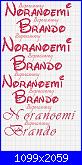 Gli Schemi di Bigmammy-noranoemi-brando8-jpg
