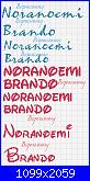 Gli Schemi di Bigmammy-noranoemi-brando7-jpg