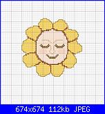 Gli schemi di "franpatty2008"-sole-thun-jpg