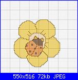 Gli schemi di "franpatty2008"-margherita-con-coccinella-jpg