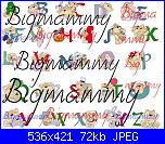 Gli Schemi di Bigmammy-alfabeto-fizzy-moon-jpg
