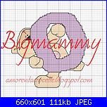 Gli Schemi di Bigmammy-o-jpg