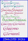 Gli Schemi di Bigmammy-giacomo-giovanni-corsvo-jpg