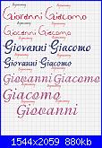 Gli Schemi di Bigmammy-giacomo-giovanni-corsvo3-jpg