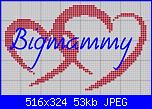 Gli Schemi di Bigmammy-cuori-guzzini3-jpg