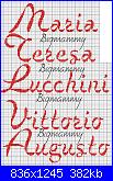 Gli Schemi di Bigmammy-maria-teresa-lucchini-vittorio-augusto3-jpg