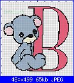 Gli schemi di Chanellina-lettera-b-jpg