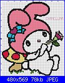 Gli schemi di Chanellina-kitty-coniglietta-jpg