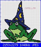Gli schemi di Chanellina-rana-maghetto-jpg