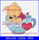 Gli Schemi di Bigmammy-pooh-tazza-100-jpg