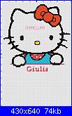 Gli schemi di Chanellina-kitty-con-nome-giulia-piccolo-jpg