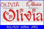 Gli Schemi di Bigmammy-olivia2-jpg