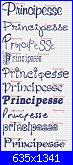 Gli Schemi di Bigmammy-principesse15-jpg