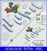 Gli schemi di Natalia...-michel-aereo-asciugamano-jpg